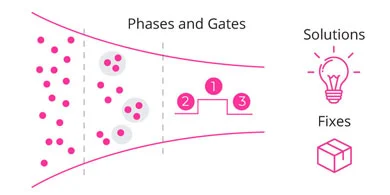 Phases-and-Gates-Big-Picture.webp